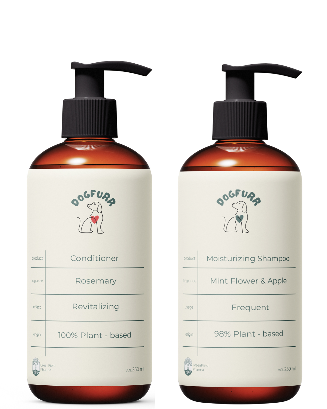 Пакет "Essentials"